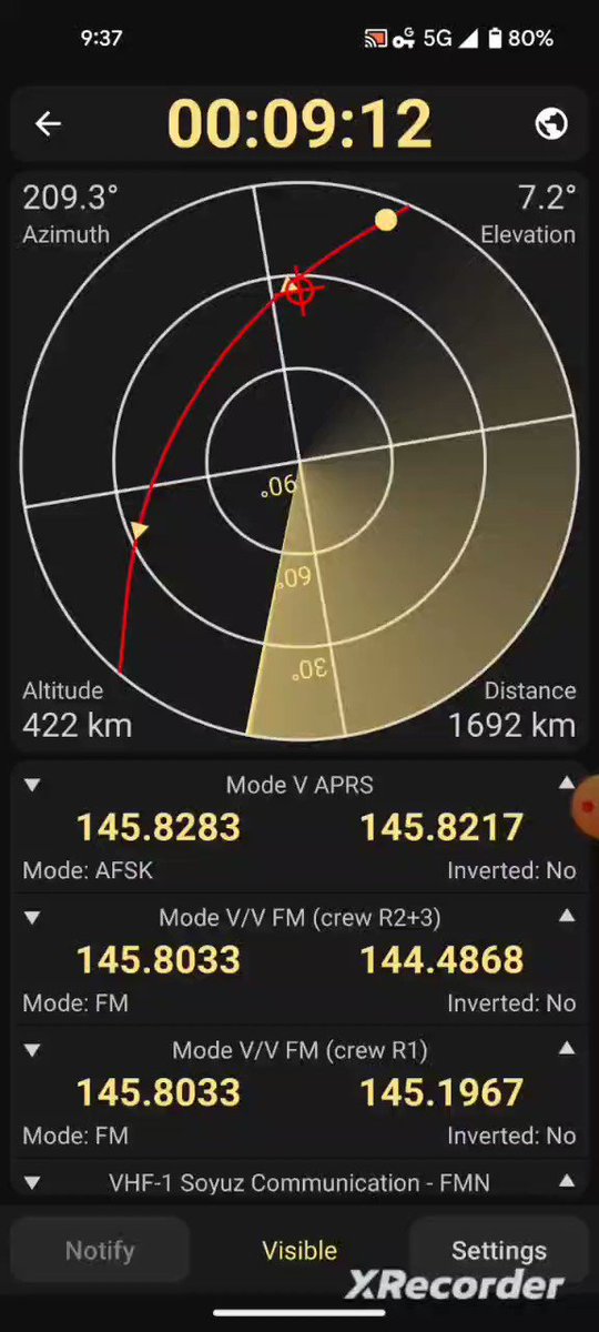 Beginnings of AMSAT, FM satellites