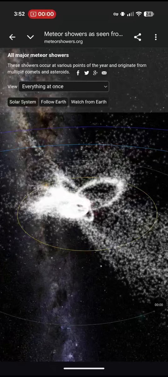Screenshot from meteorshowers.org showing an animated visualization of all major meteor showers, image credit meteorshowers.org