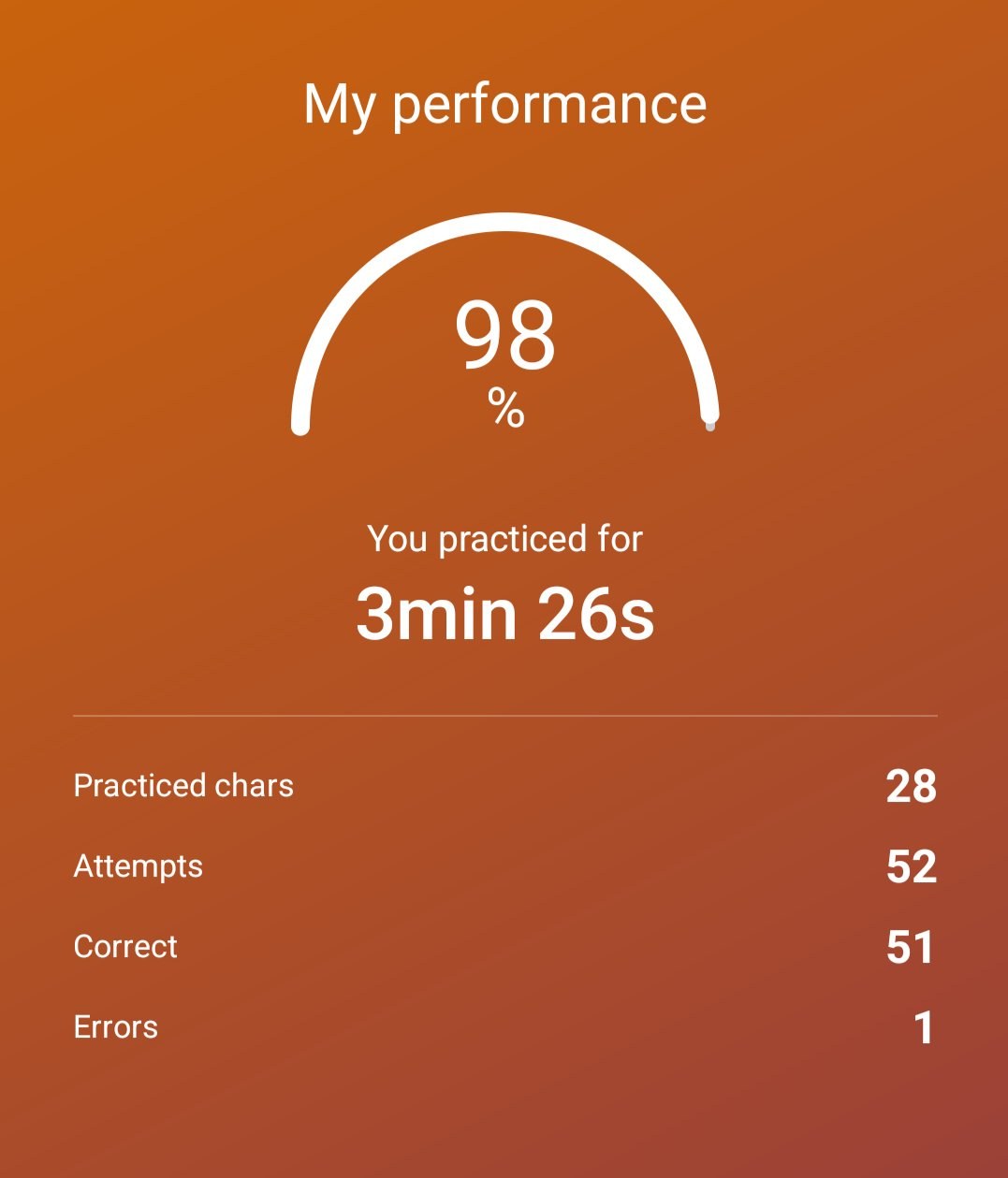 CW training app performance screen showing 98 percent accuracy over a 3 minute 26 second practice session