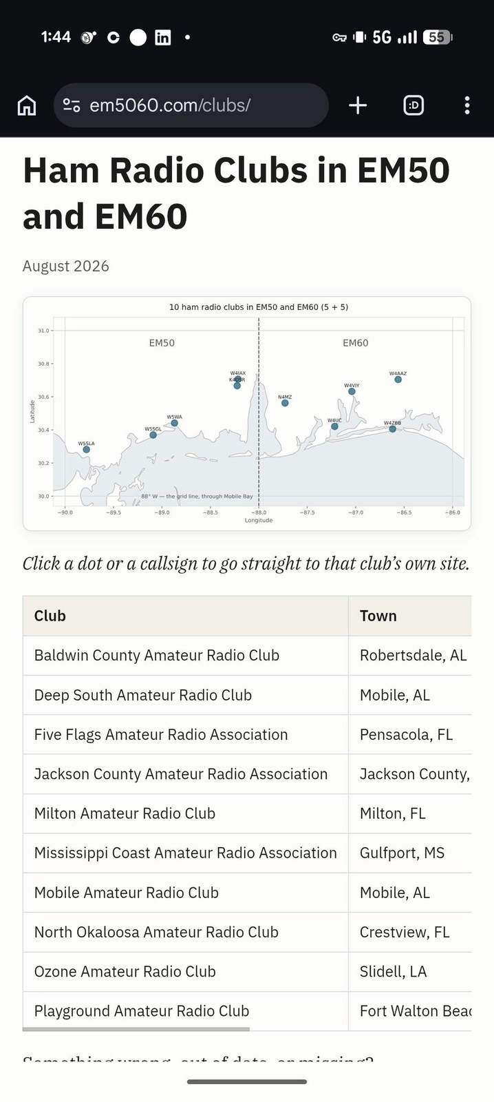 Screenshot of the em5060.com clubs page showing a map of ham radio clubs across EM50 and EM60 with a linked table below