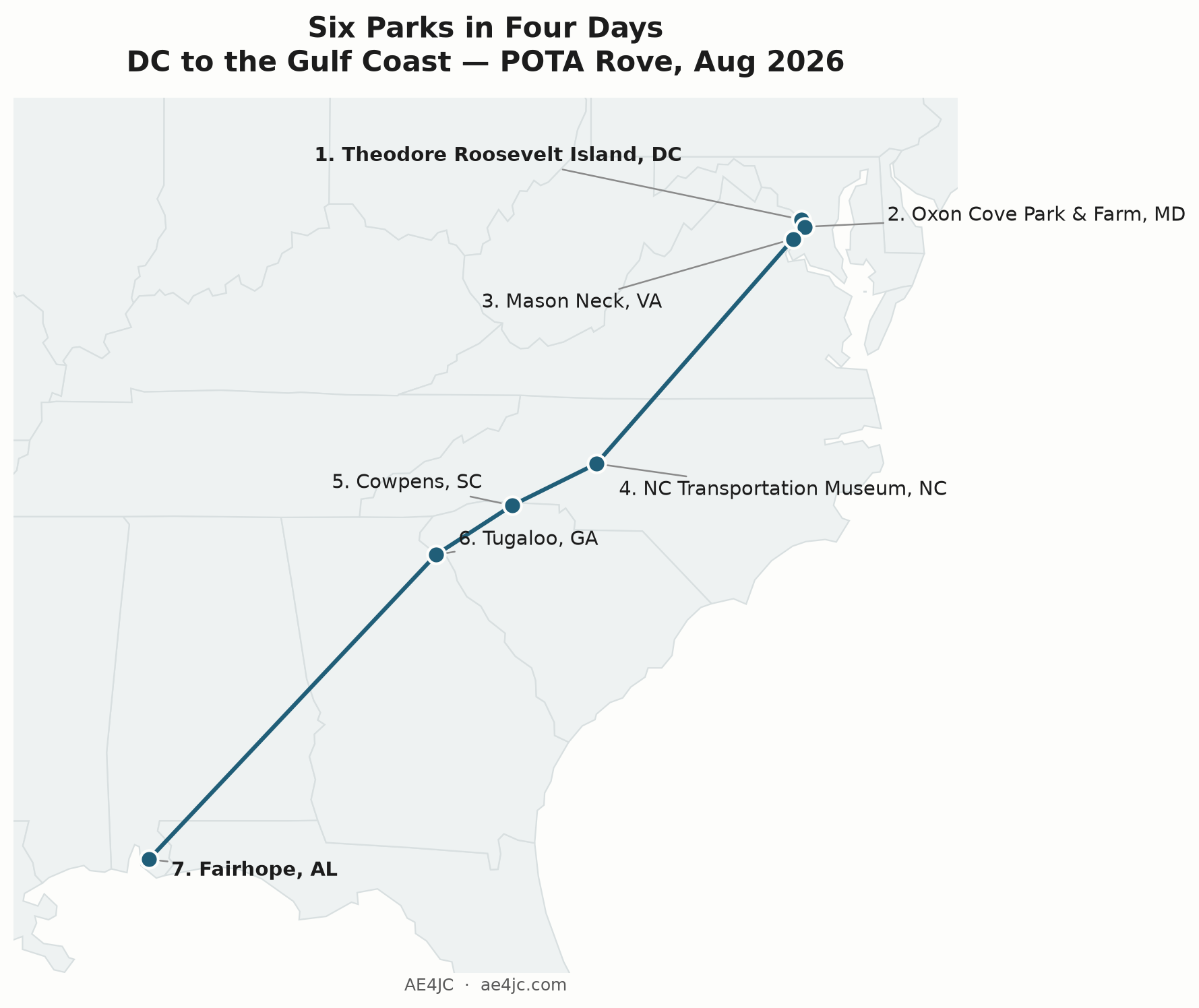 Map of the route from Theodore Roosevelt Island, DC through Oxon Cove (MD), Mason Neck (VA), NC Transportation Museum, Cowpens (SC), and Tugaloo (GA), ending in Fairhope, AL