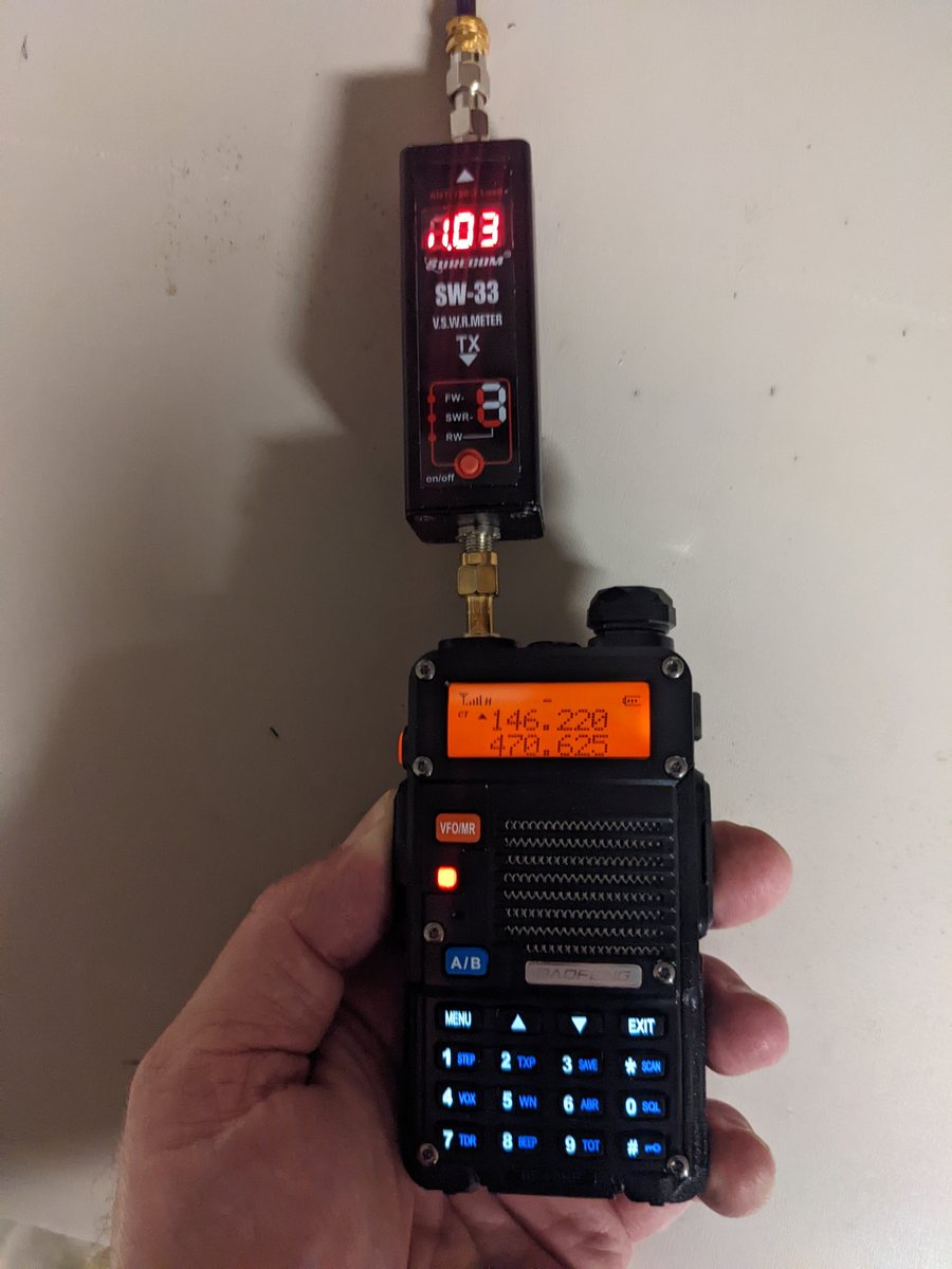 SURECOM SW-33 Mark II Handheld Power/SWR Meter